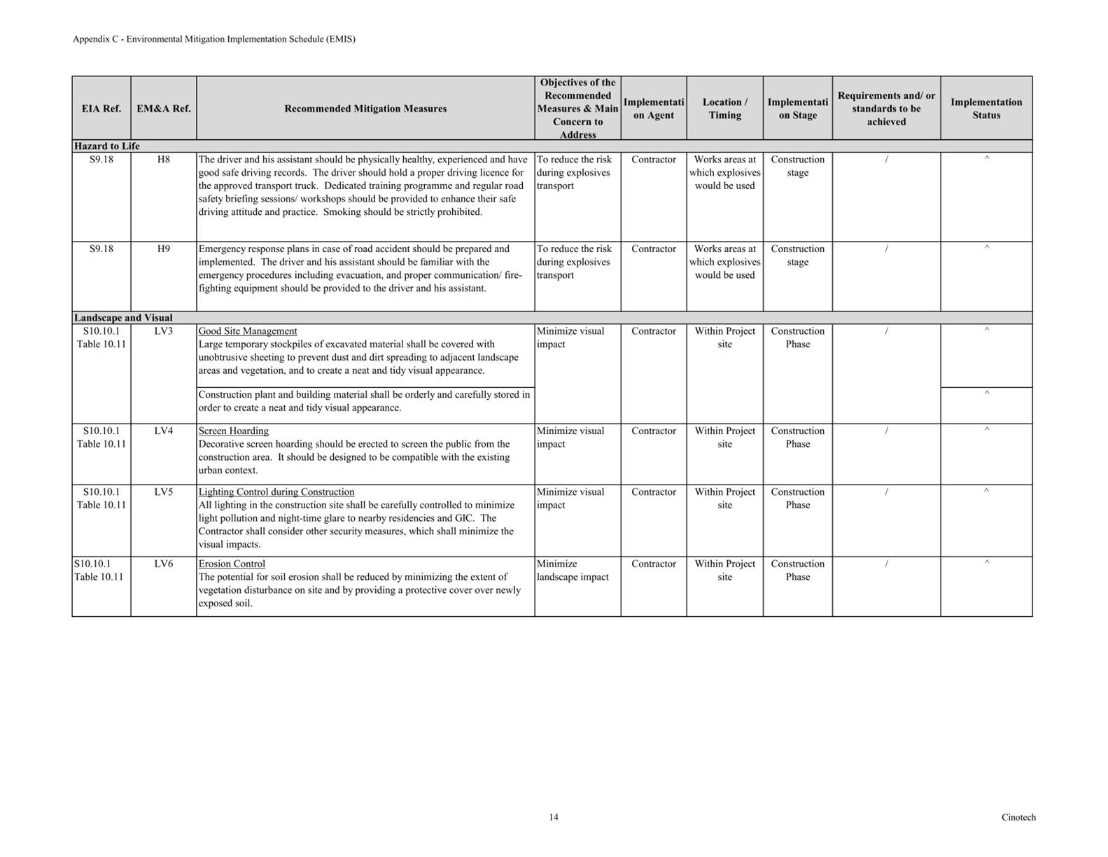 Table
Description automatically generated